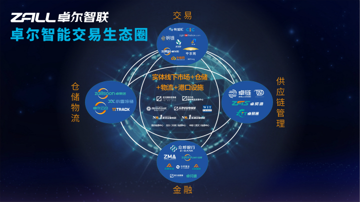 &#24320;&#20803;&#32593;&#31449;&#30331;&#24405;&#20837;&#21475;&#95;&#24320;&#20803;&#65288;&#20013;&#22269;&#65289;