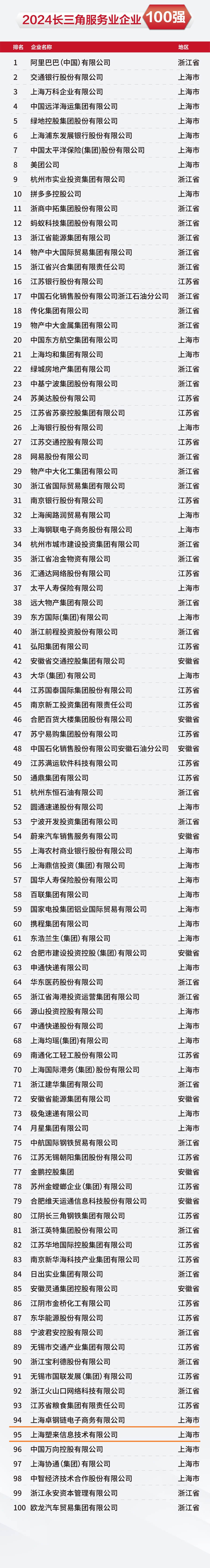 &#24320;&#20803;&#32593;&#31449;&#30331;&#24405;&#20837;&#21475;&#95;&#24320;&#20803;&#65288;&#20013;&#22269;&#65289;